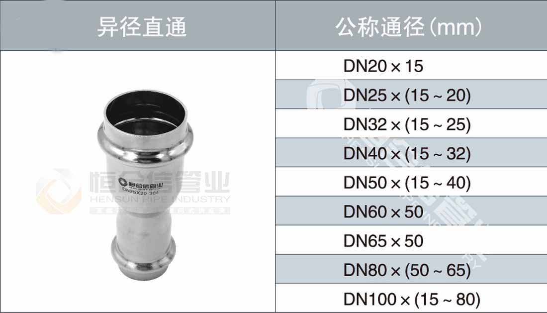 異徑直通參數(shù)1