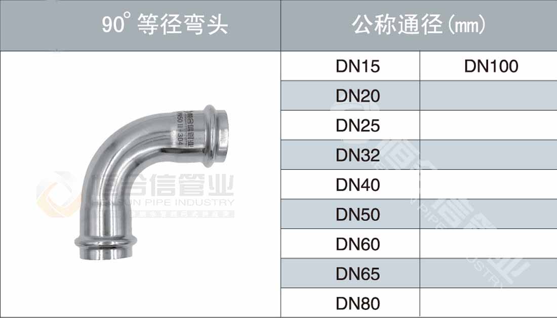 90°等徑彎頭參數(shù)1